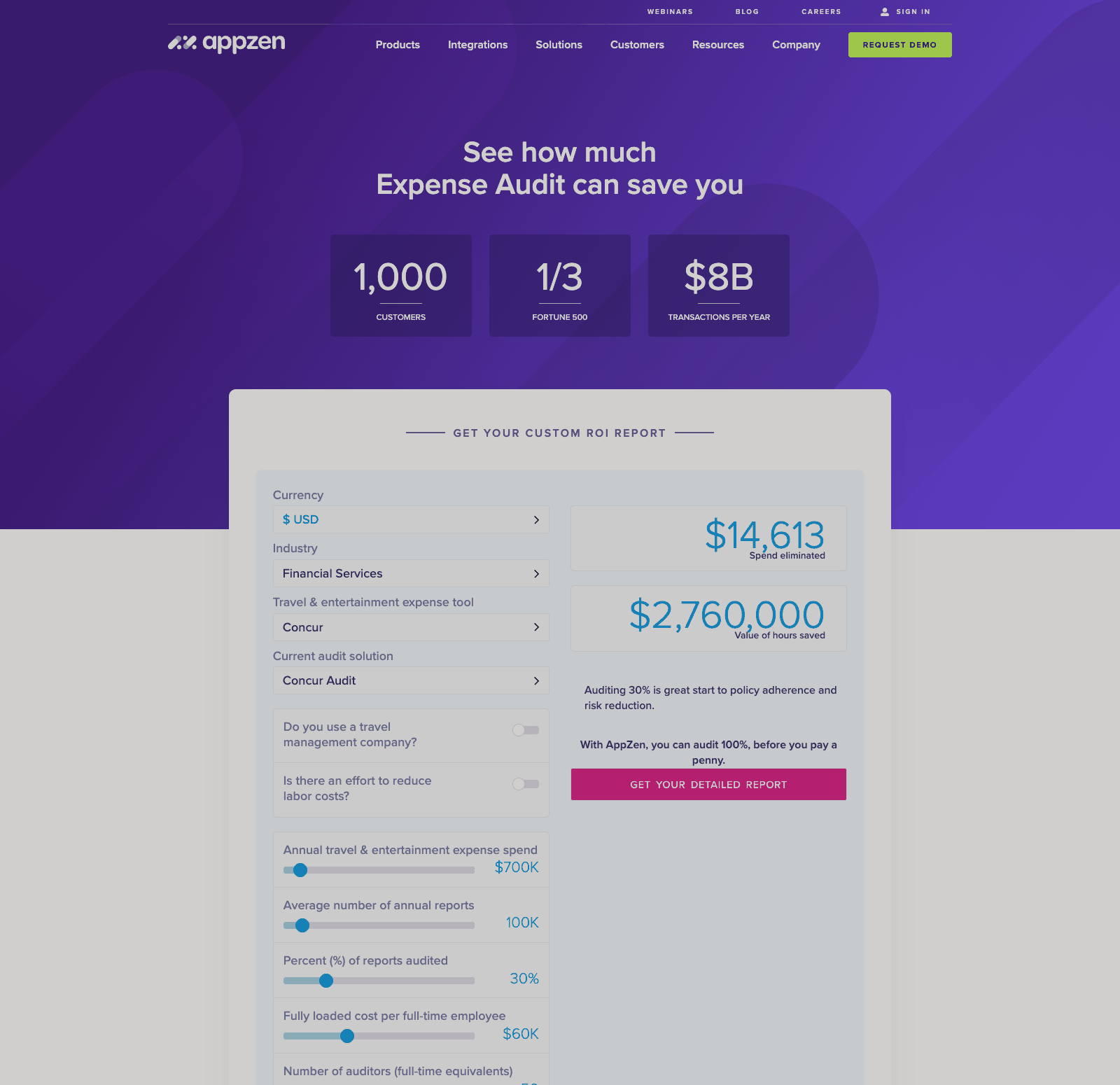 Archived screenshot of AppZen's interactive Expense Audit ROI calculator on info.appzen.com: input sliders for enterprise spend parameters and live dynamic calculation cards reporting $14,613 spend eliminated and $2,760,000 value of hours saved.