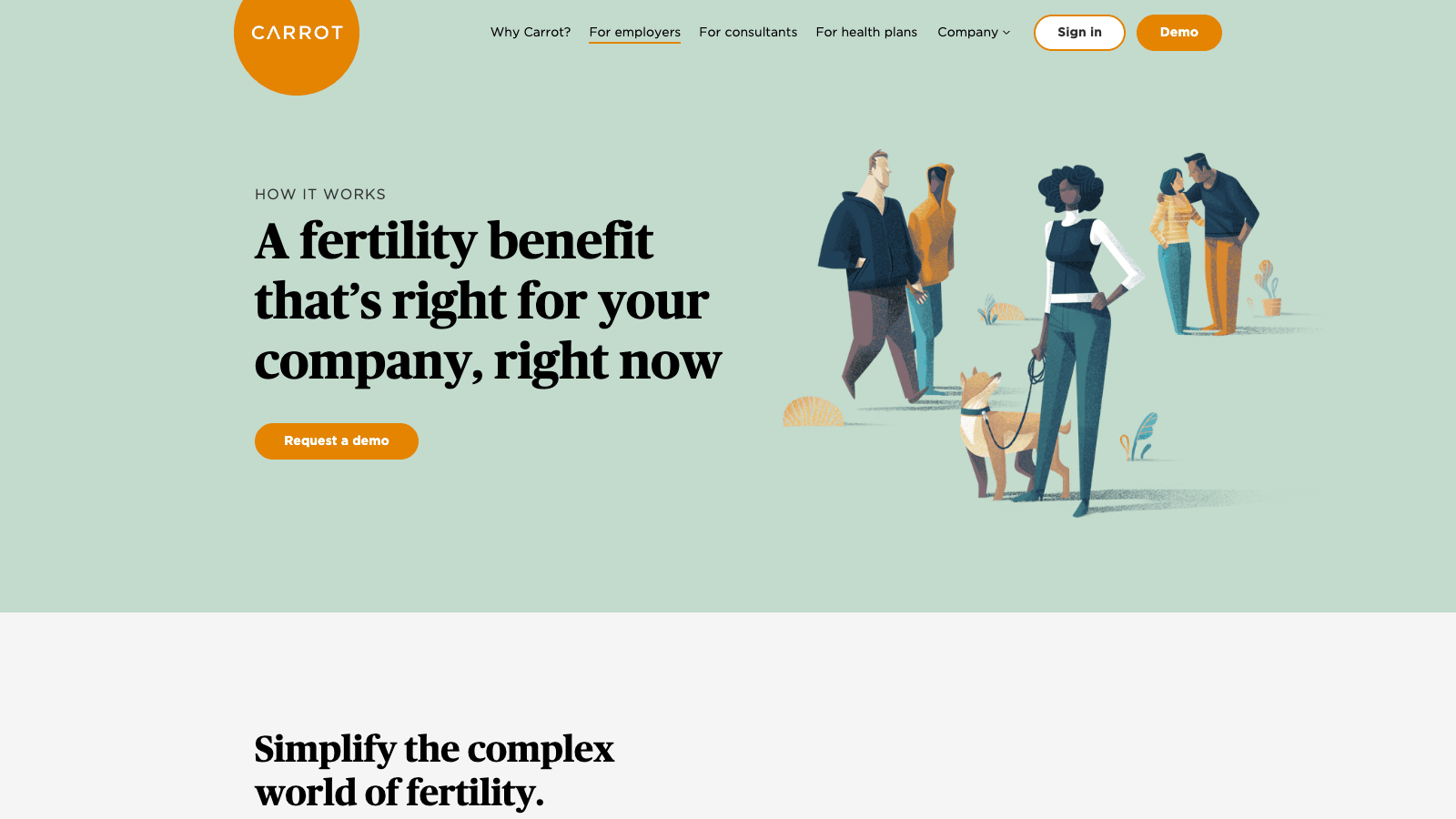 Carrot employer marketing page hero showing brand wordmark, vector illustration, and four benefit columns with intact Care Team icon.