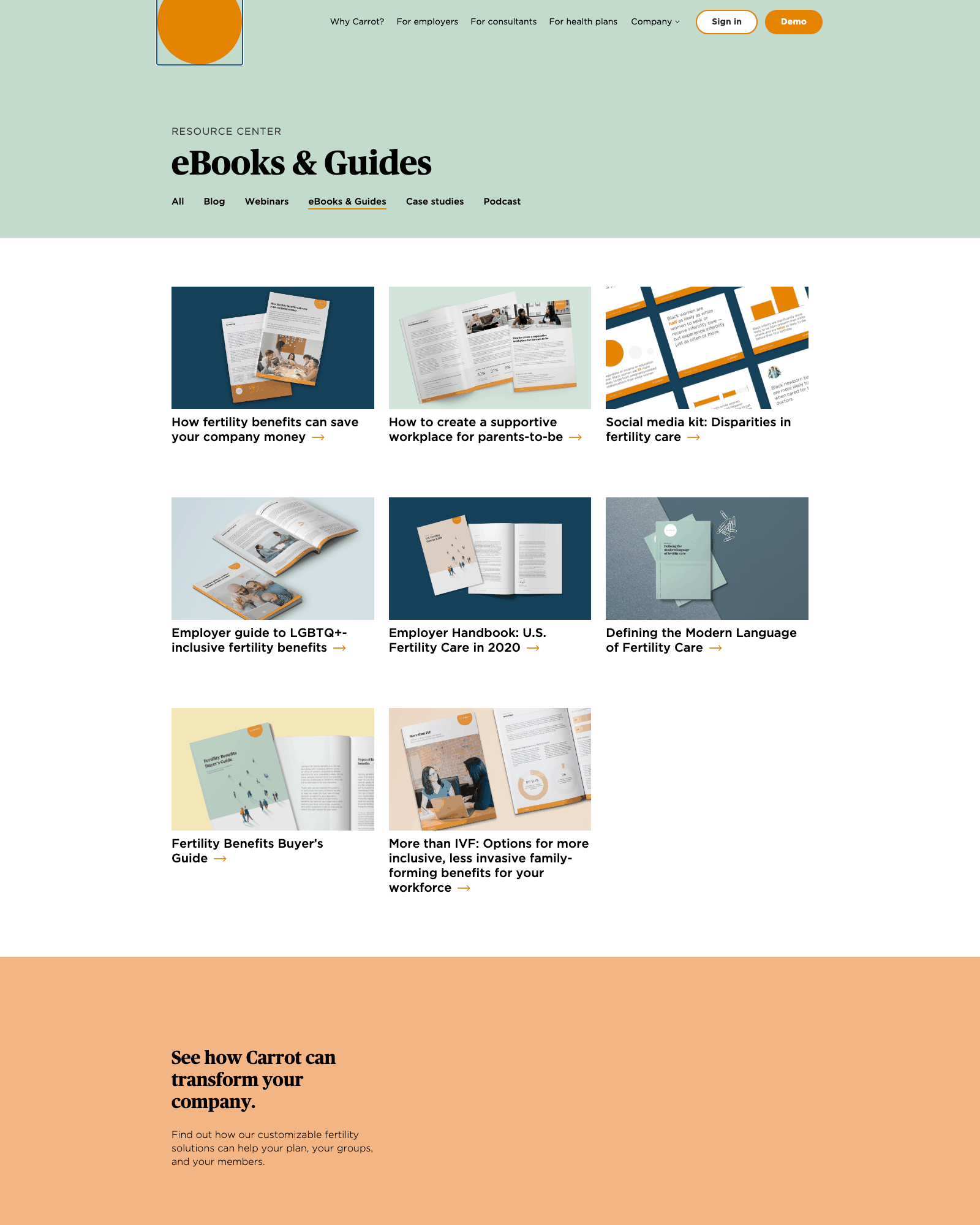 Archived screenshot of the Carrot eBooks & Guides collection page: the same hero and filter row as the Resource Center with eBooks & Guides active, above a three-column grid of eight cards, each showing a printed-report mock-up and a linked title.