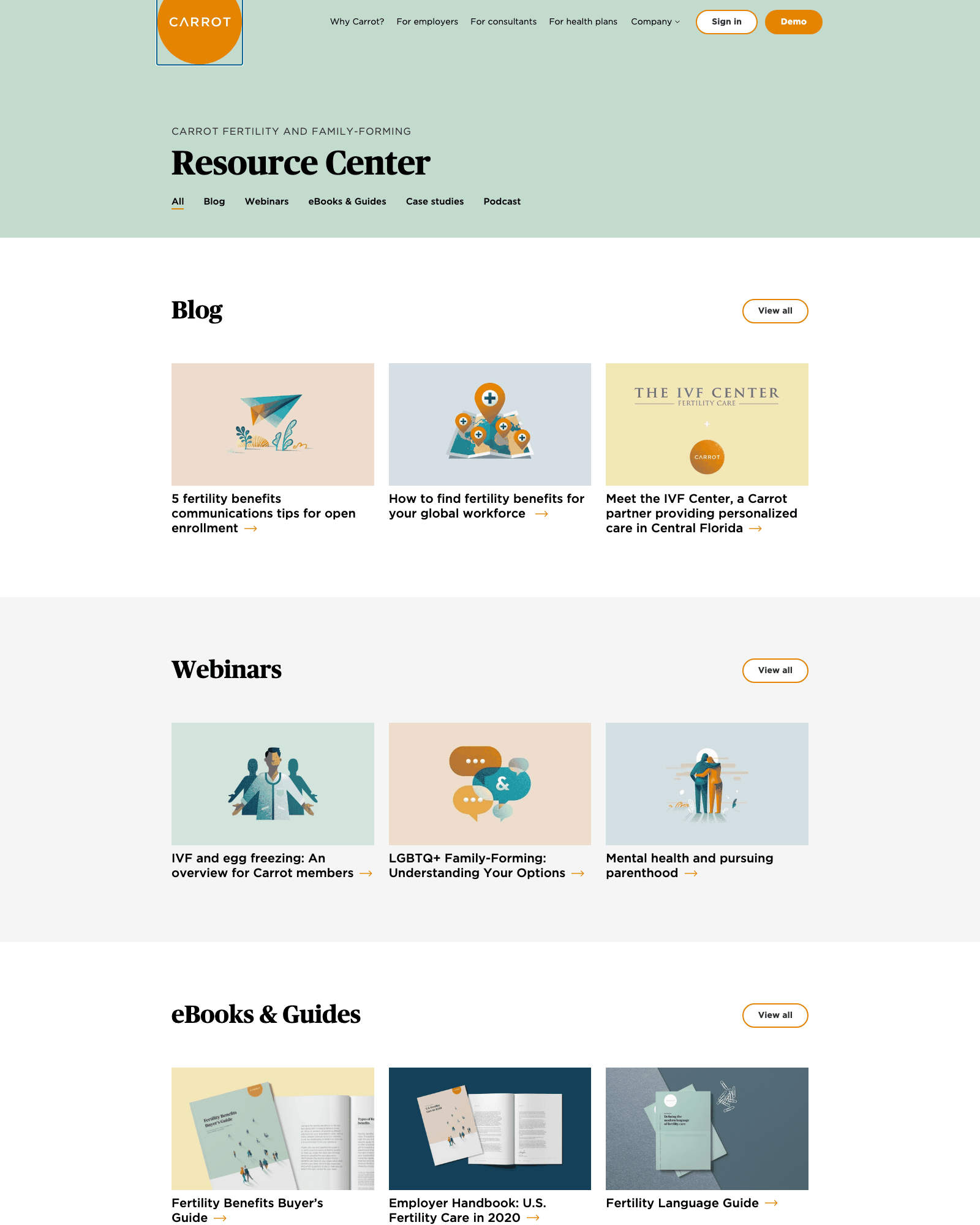 Archived screenshot of the Carrot Resource Center: a sage-green hero with a filter row reading All, Blog, Webinars, eBooks & Guides, Case studies and Podcast, then one section per content collection, each with a heading, a View all button and a three-card grid.
